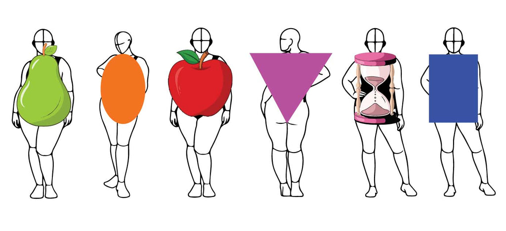 The Ultimate Guide to Styling Plus-Size Body Shapes